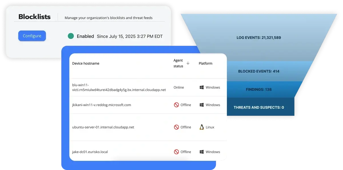 Blumira compliance products view