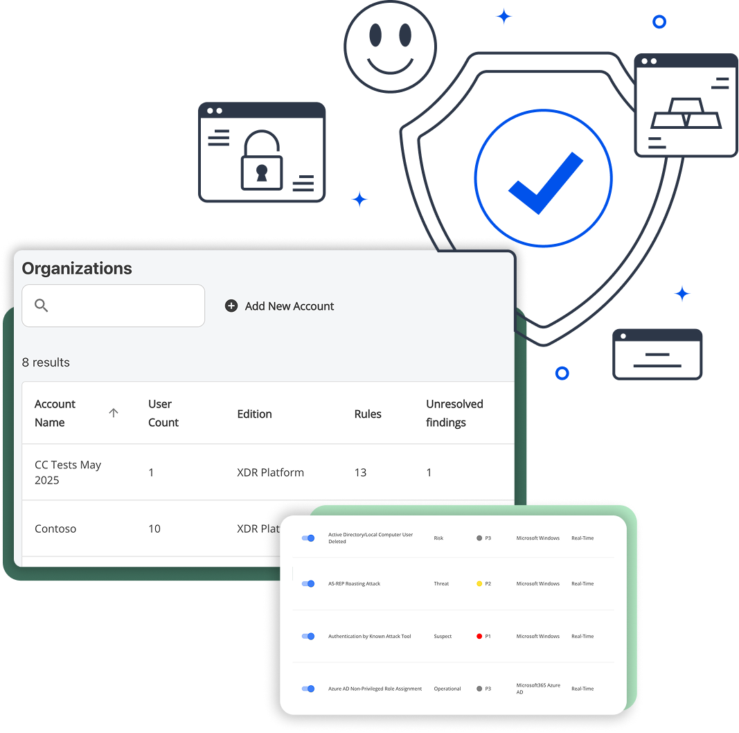 Blumira platform collage: multi-tenant Organizations account list with XDR Platform editions and a real-time detection rule list with priority levels